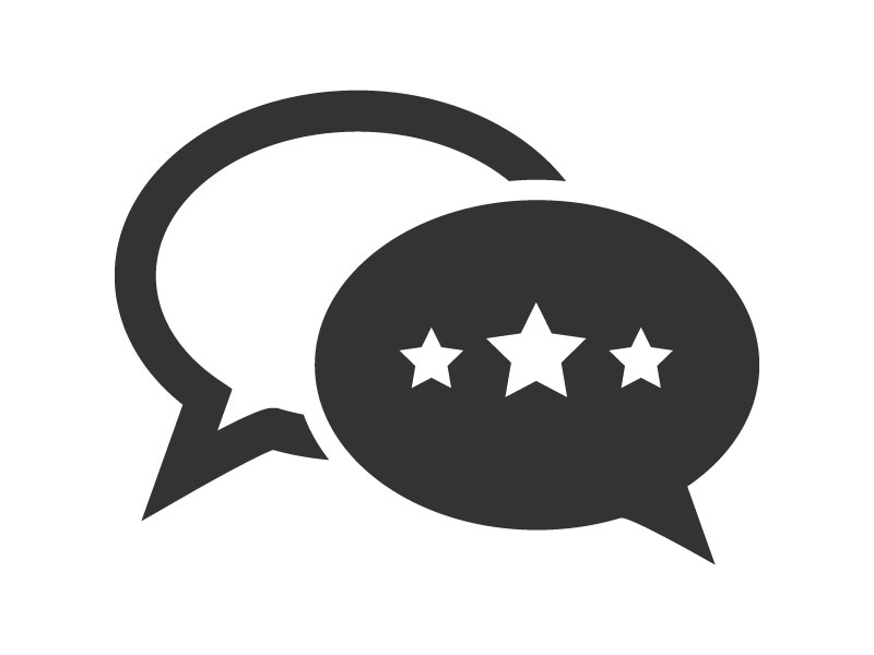 Brand & Products on Social Media